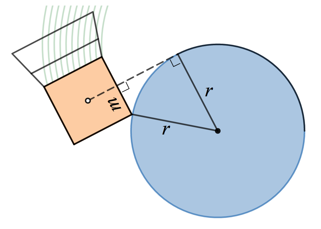 Lawnmower corner contact