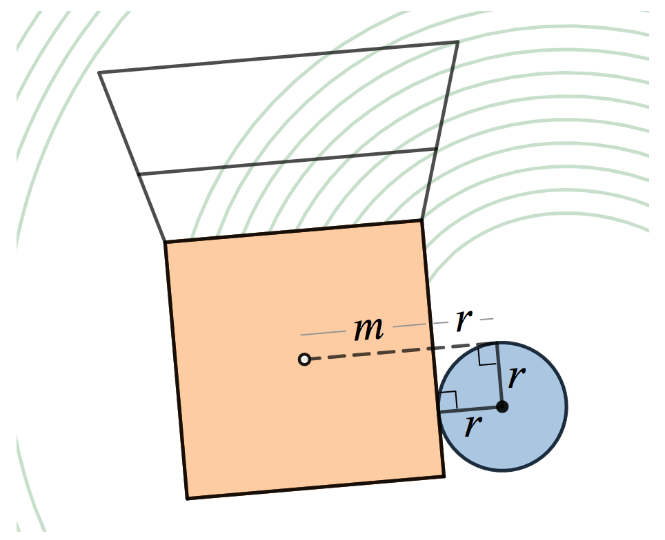 Lawnmower side contact