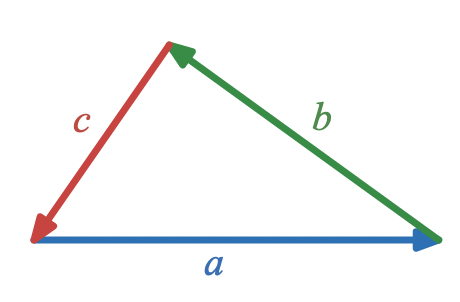 Triangle a b c
